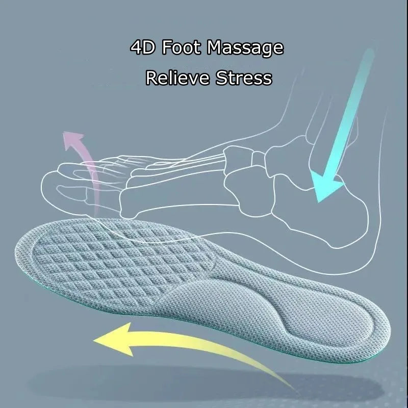 Deodorising Memory Foam Shoe Insoles