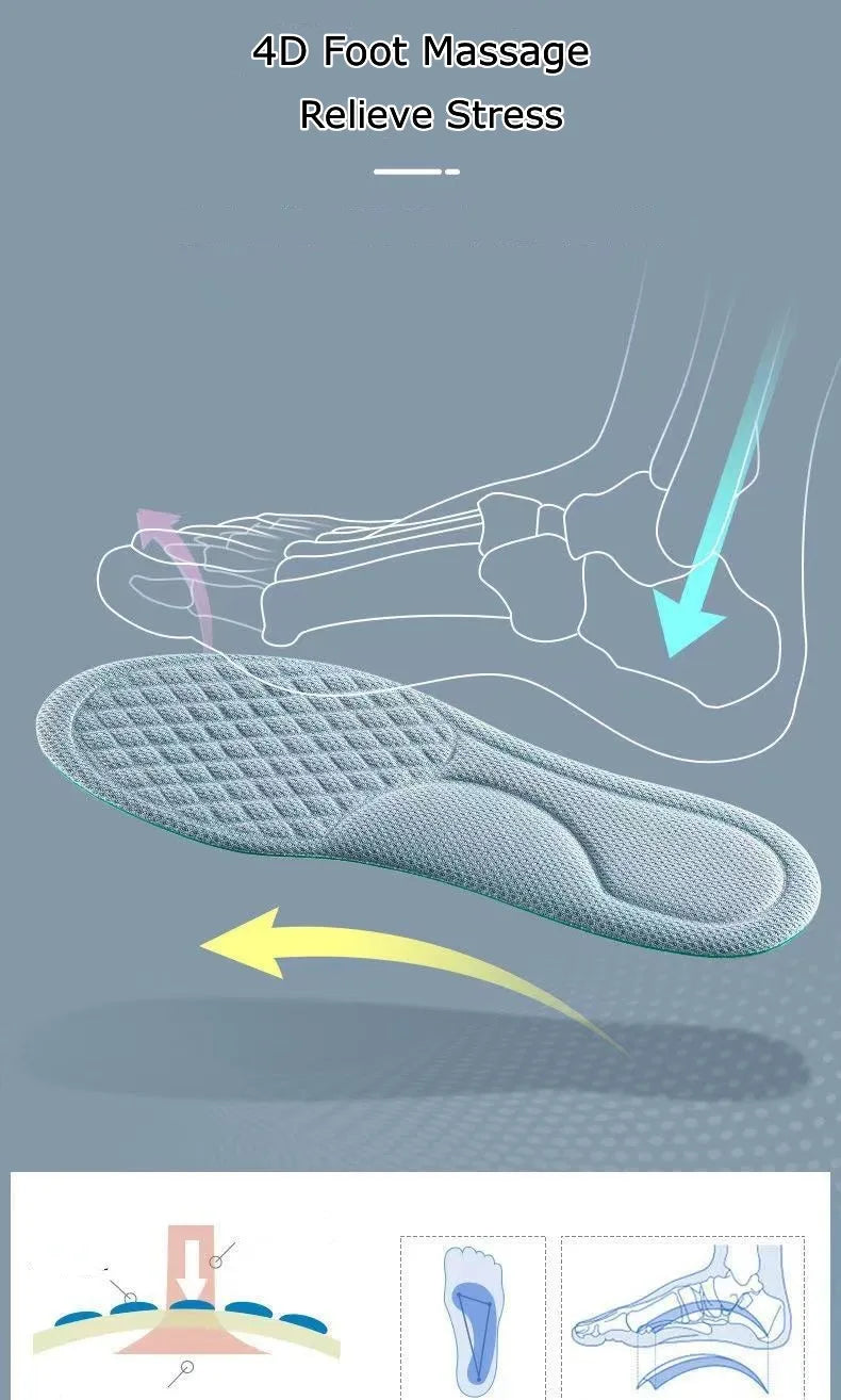 Deodorising Memory Foam Shoe Insoles